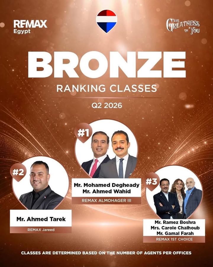 Ahmed Tarek celebrating 2nd place achievement in RE/MAX Egypt Bronze Ranking Q2 2026